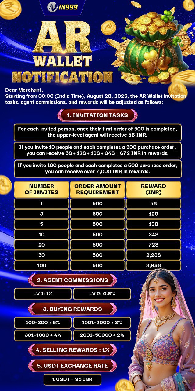 AR Wallet Notification – New Rewards and Commission Program from August 28, 2025 2 AR1